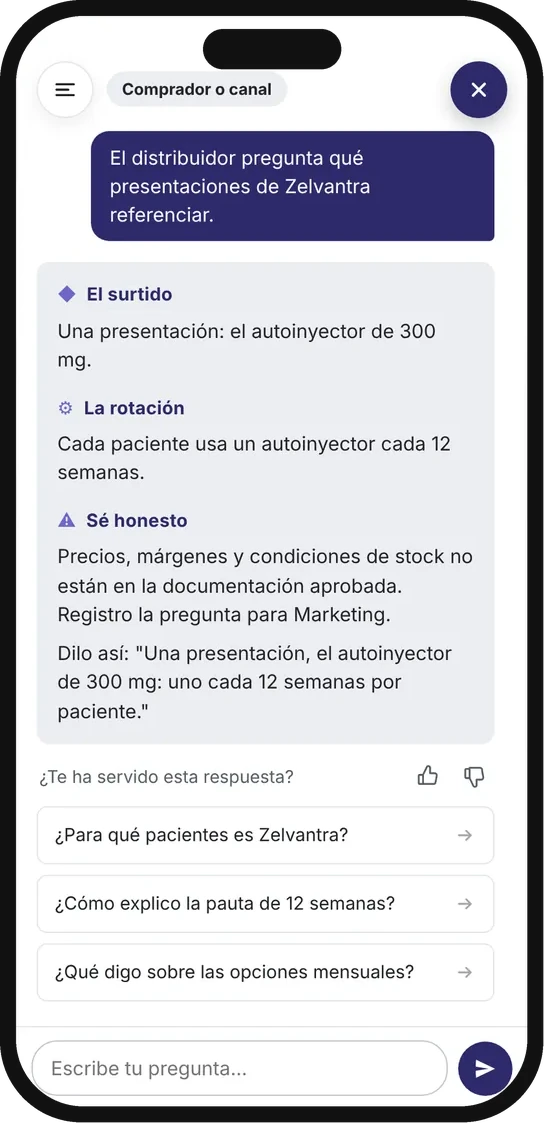 Comprador o canal · surtido y presentación