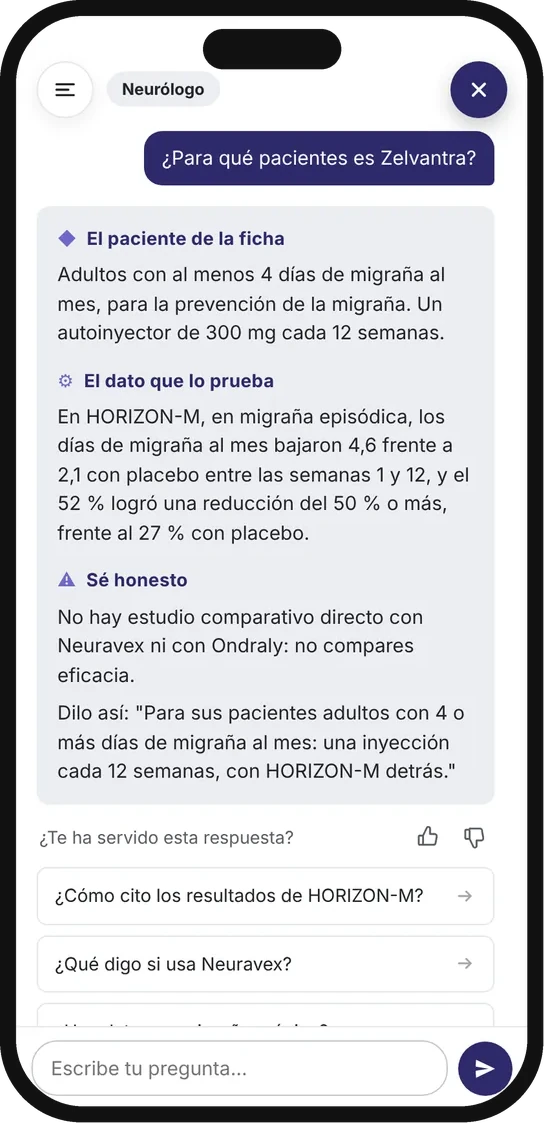 Médico · el perfil de paciente de la ficha técnica