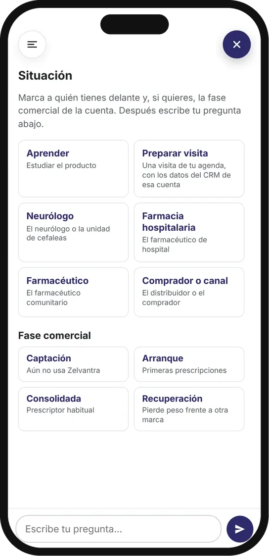 Elige la situación y la fase