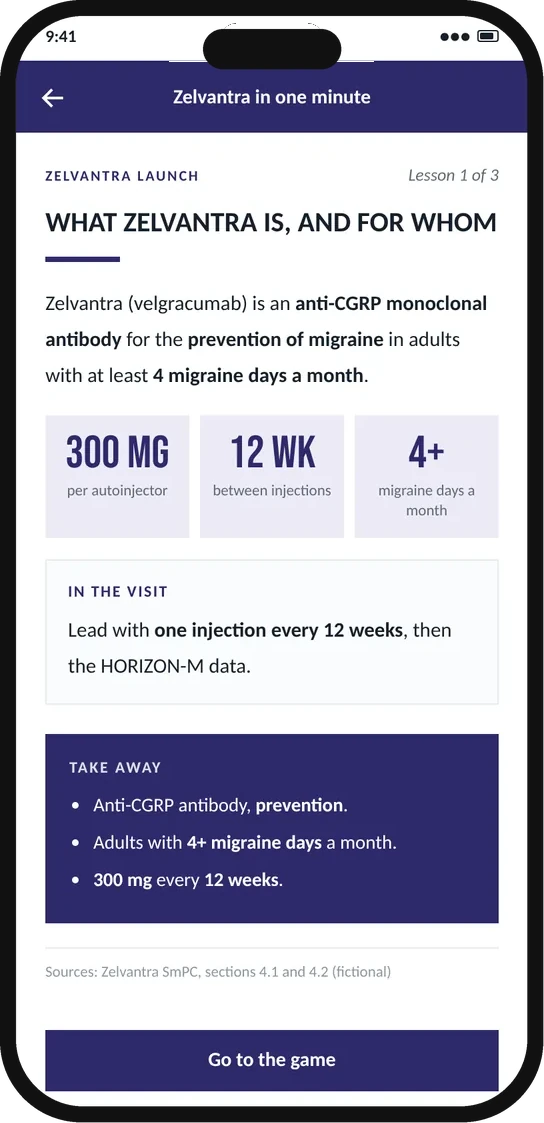 Atrivity Readiness feed and lesson